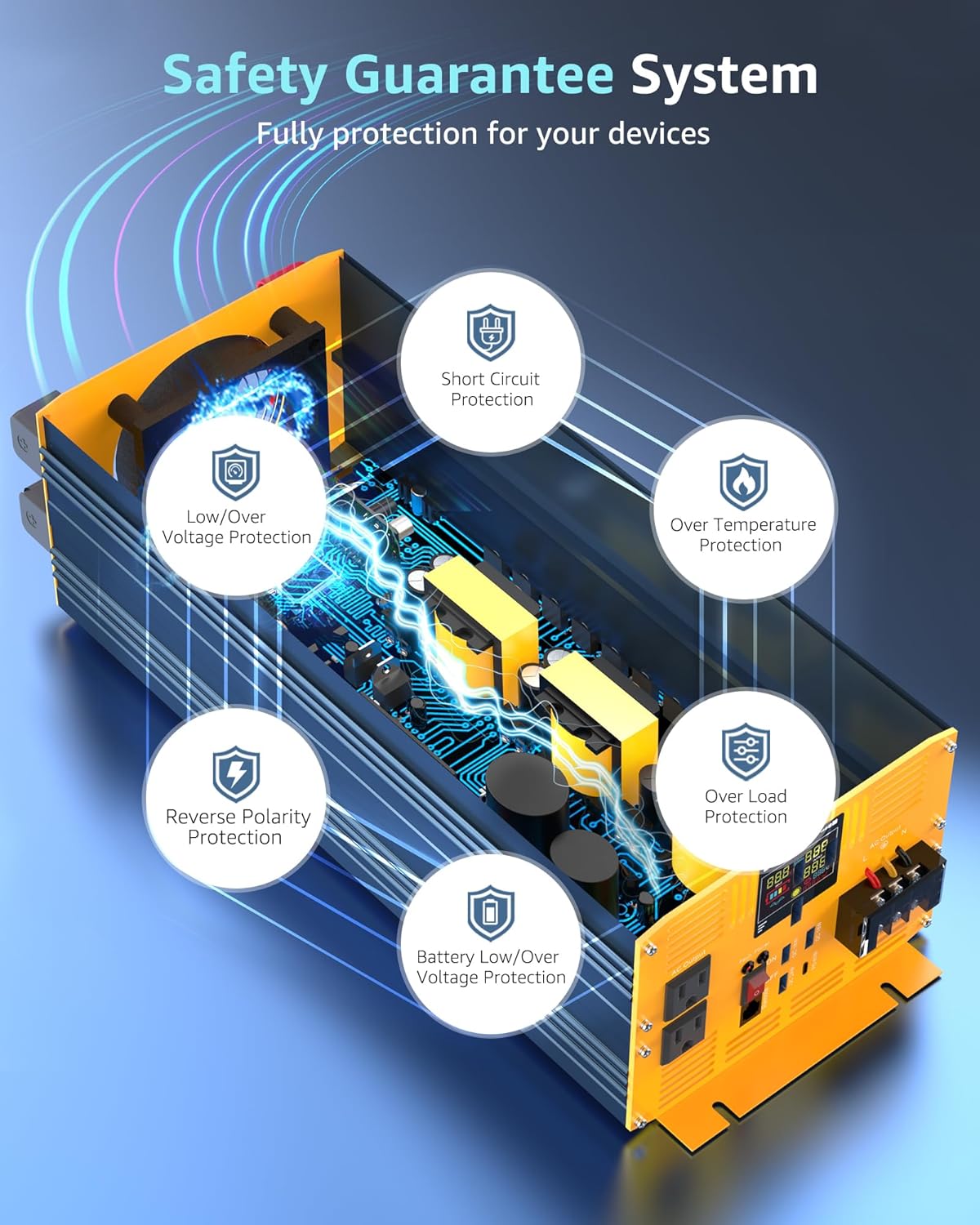 4000W Pure Sine Wave Power Inverter DC 24V to AC 110V 120V for Home RV with Dual AC Outlets 1 USB-C(60W) 3 USB-QC3.0 Fast Car Charger Adapter, LCD Display and Remote Control