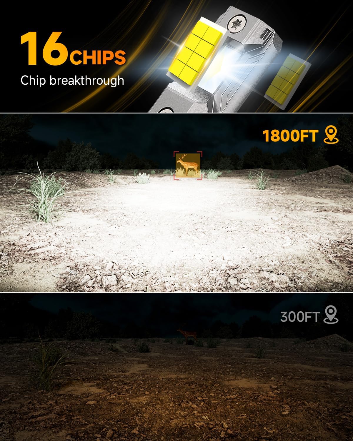 FAHREN H11/H9/H8 9005/HB3 Light Bulbs Combo, 70,000LM 10X Super Brightness, 6500K Cool White 9005 H11 Light, 10+ Years Longer Lifespan, 1:1 Mini Size No Adapter Required Plug and Play, Pack of 4