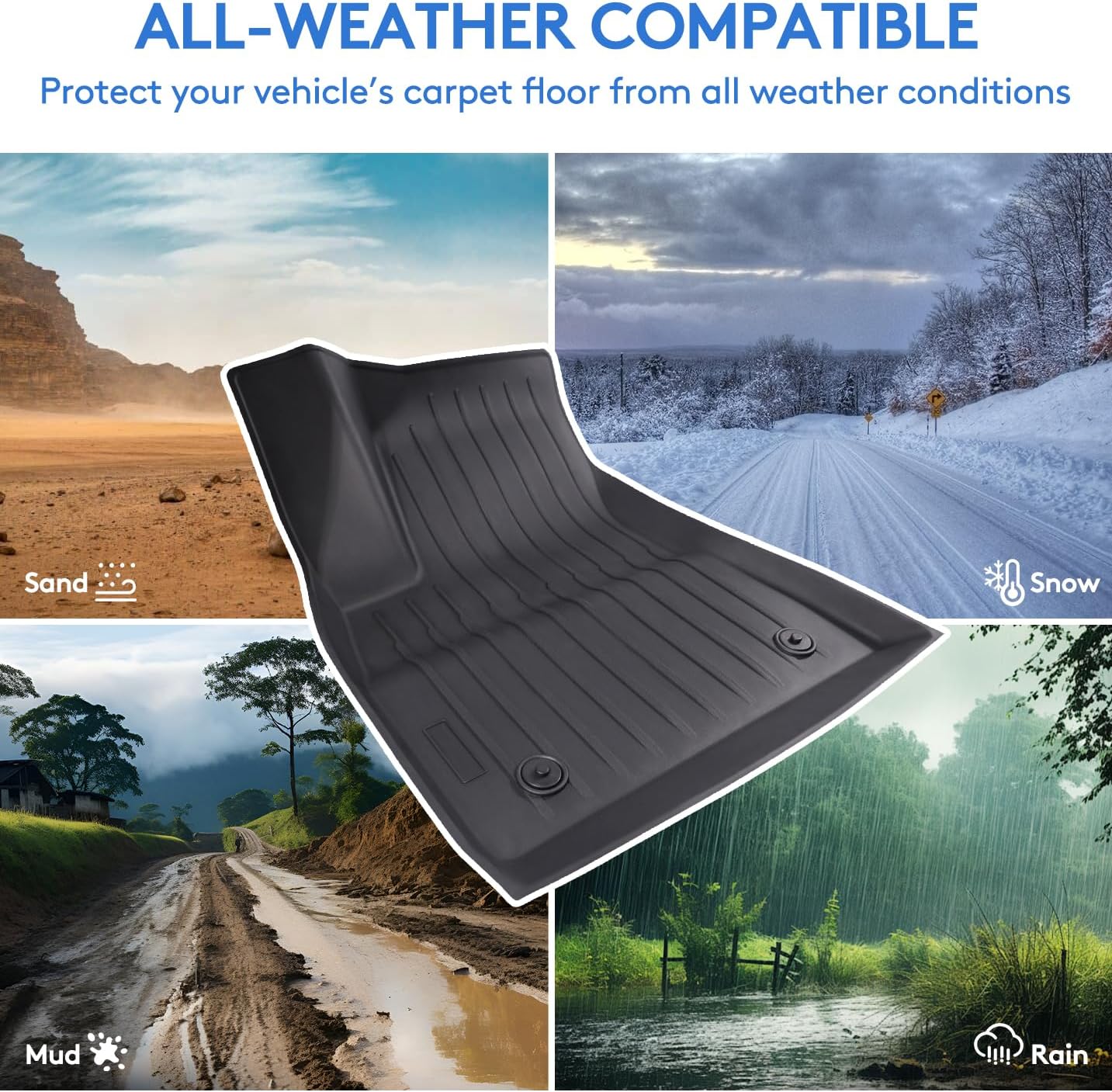 2025 New Version Floor Mats for Tesla Model 3 Highland - Custom Fit All Weather TPE Front & Rear Row Mats, 3-Piece