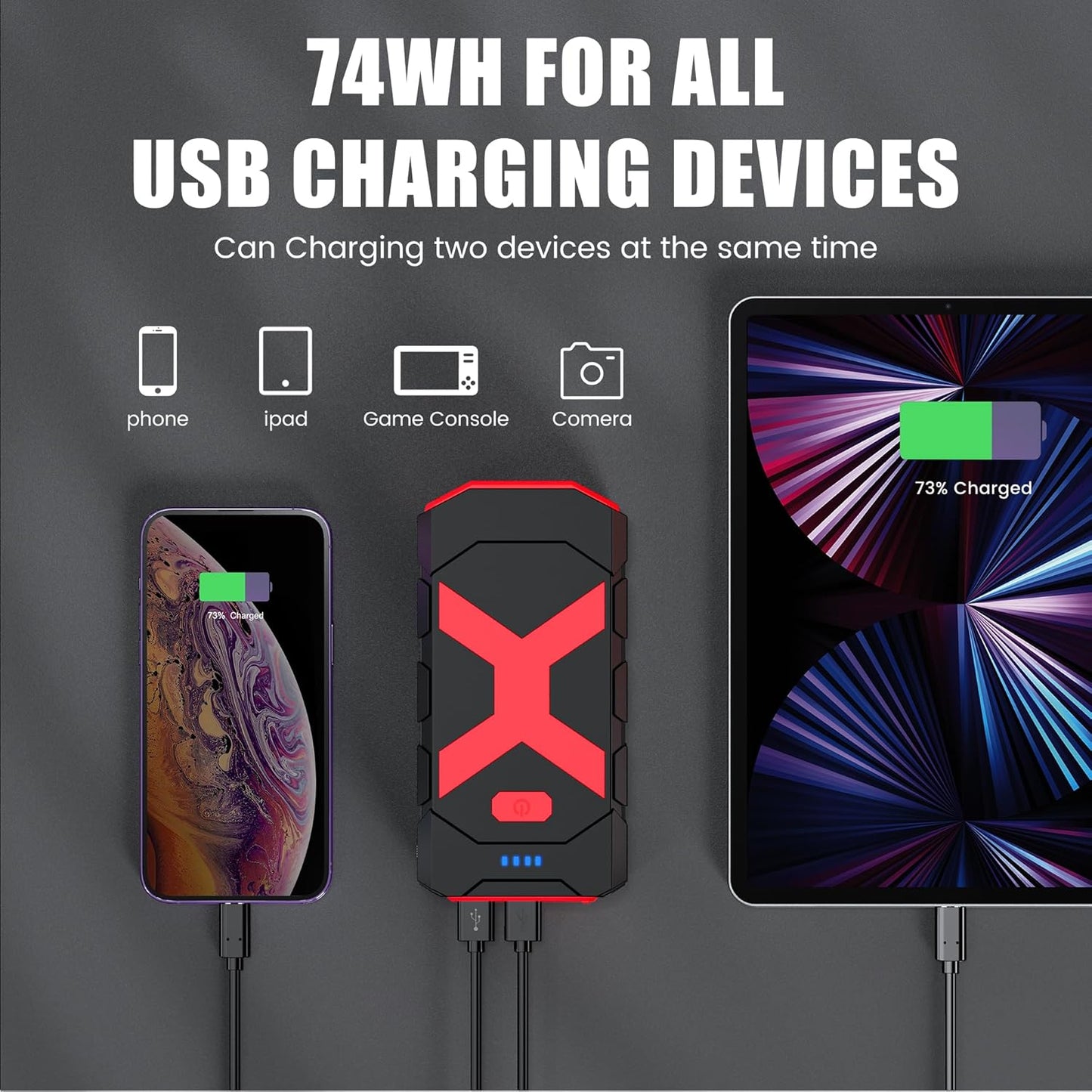 BOOKOO Jump Starter 2000A for Car/Boat/Lawnmower(8.0L Gas/6.5L Diesel Engine) Portable 12V Car Battery Jump Starter with Cables,Wall Charger,USB 3.0 Fast Charging,16V DC Output,3 LED Modes