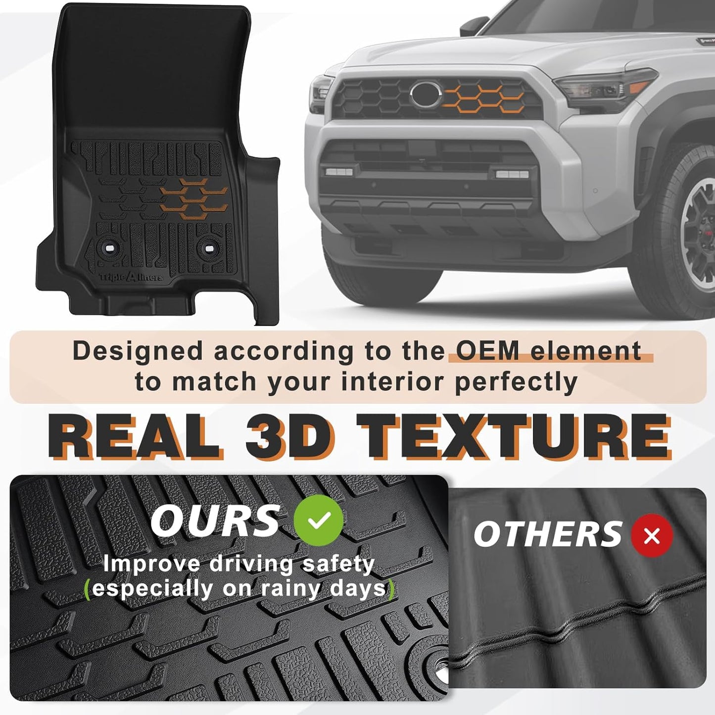TripleAliners Floor Mats All Weather Liners Compatible with Toyota 2025 4Runner Accessories Custom Fit TPE Heavy-Duty 1st & 2nd & 3rd Row Waterproof Anti-Slip Floor Liners (7 Seats ONLY)
