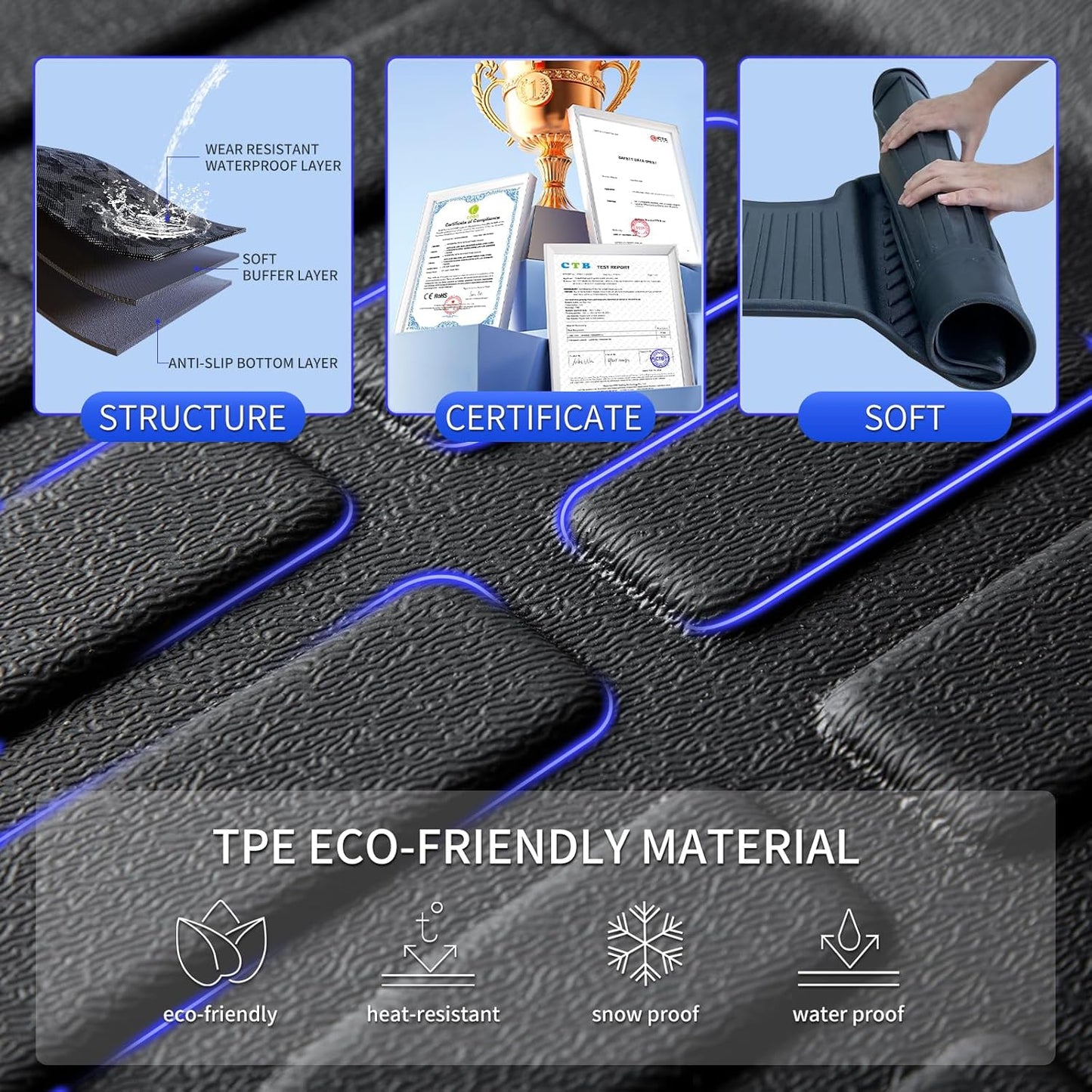 KELCSEECS® Floor Mats & Cargo Liner Custom for 2021-2025 Chevrolet Suburban/GMC Yukon XL 7 Seats with 2nd Bucket Seats All Weather Protection TPE Liners Full Set Chevy Suburban Accessories Black