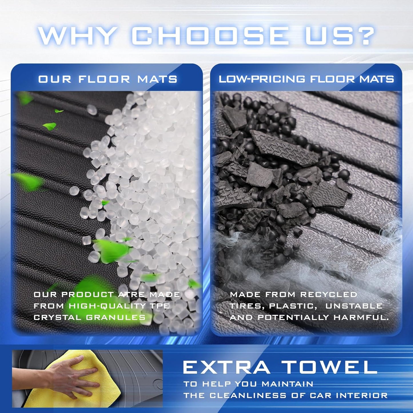 Floor Mats for 2019-2024 2025 Chevy Silverado 1500/GMC Sierra 1500 & 2020-2025 Chevrolet Silverado/Sierra 2500/3500 HD Crew Cab, Fit for 2nd Row with Underseat Storage Box, Front Bucket Seat