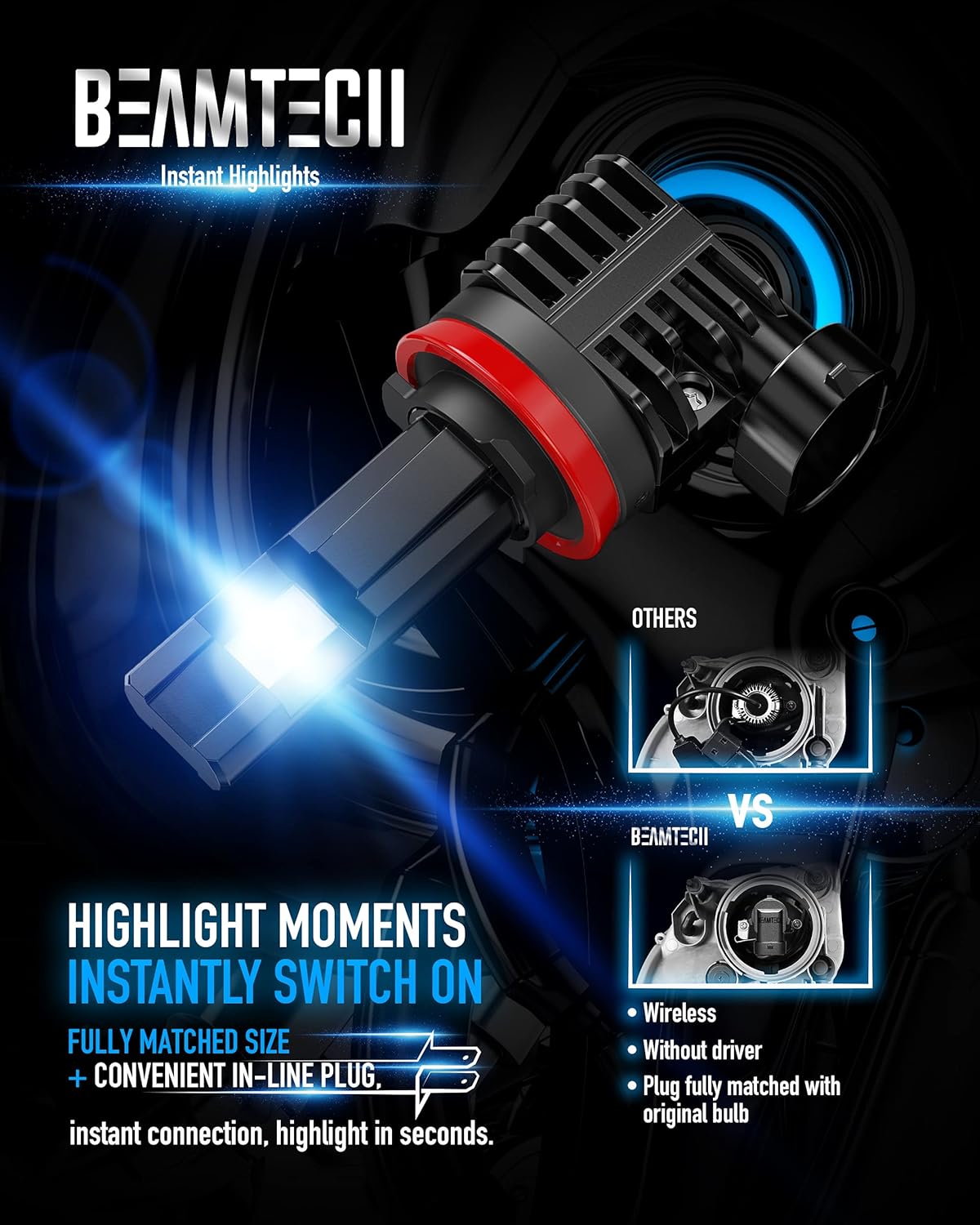 BEAMTECH H11 Bulb, H8 H9 Fog Light Bulb Fanless in Line 6500K Light Bulb Pack of 2