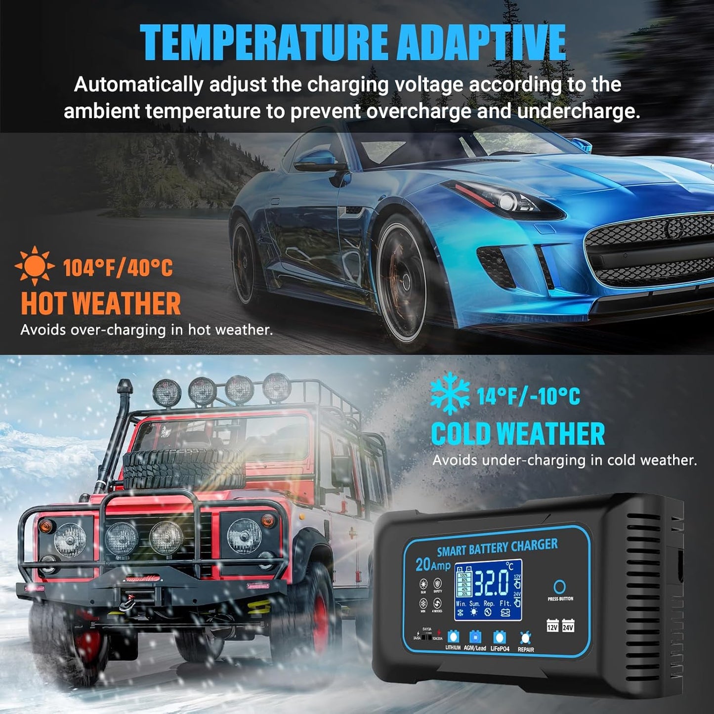 20-AMP Car Battery Charger, 12V 20A and 24V 10A Smart Automotive Charger, Battery Maintainer, Trickle Charger for Car, Motorcycle, Boat, Lead-Acid, Lithium, LiFePo4 Battery