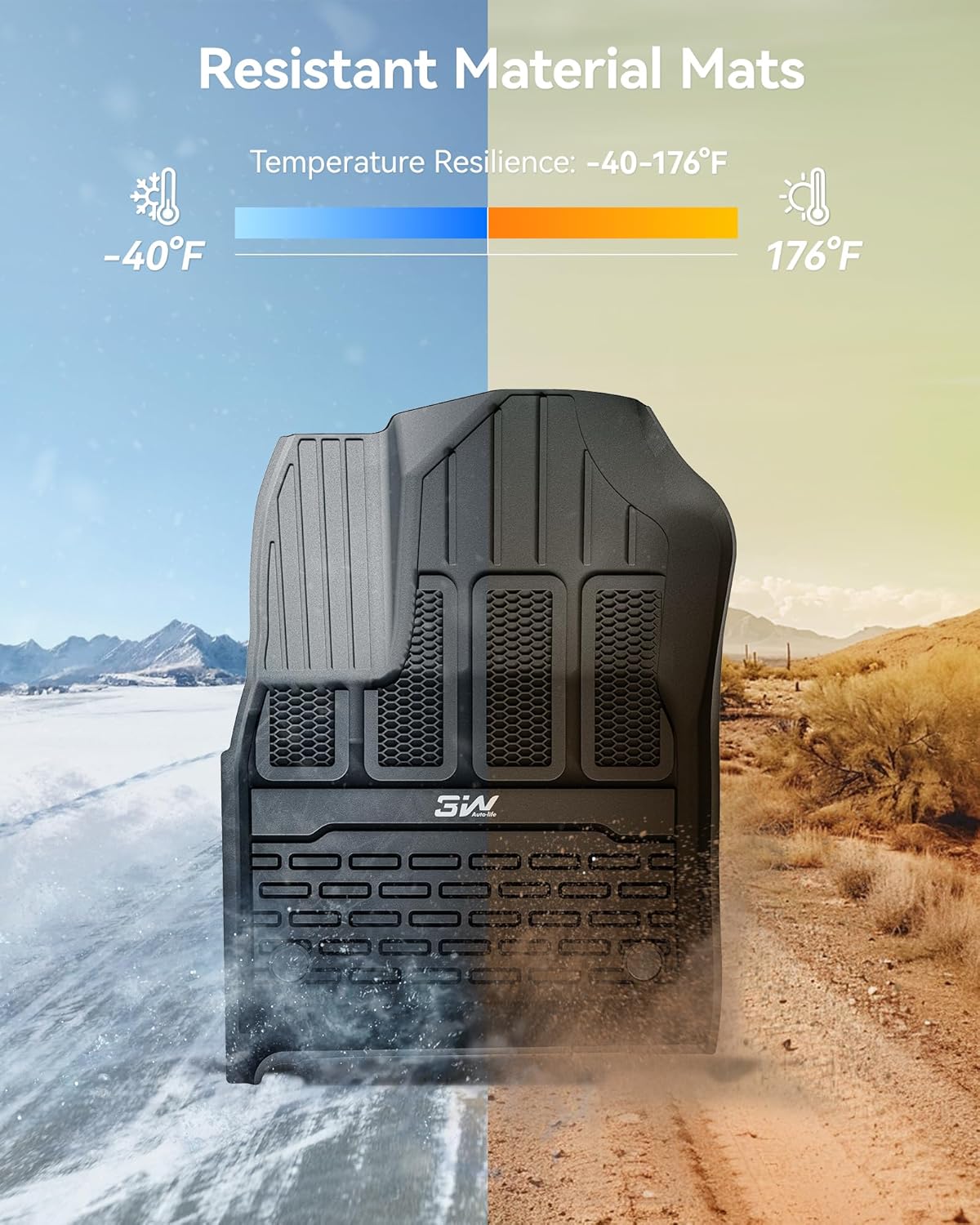 3W Floor Mats & Cargo Liner Fit for Jeep Grand Wagoneer 2022 2023 2024 2025 8 seat (Only Fit Wagoneer 8s), TPE Custom Fit Wagoneer Floor Liner for 1-3 Rows and Trunk Mats Full Set Car Accessories