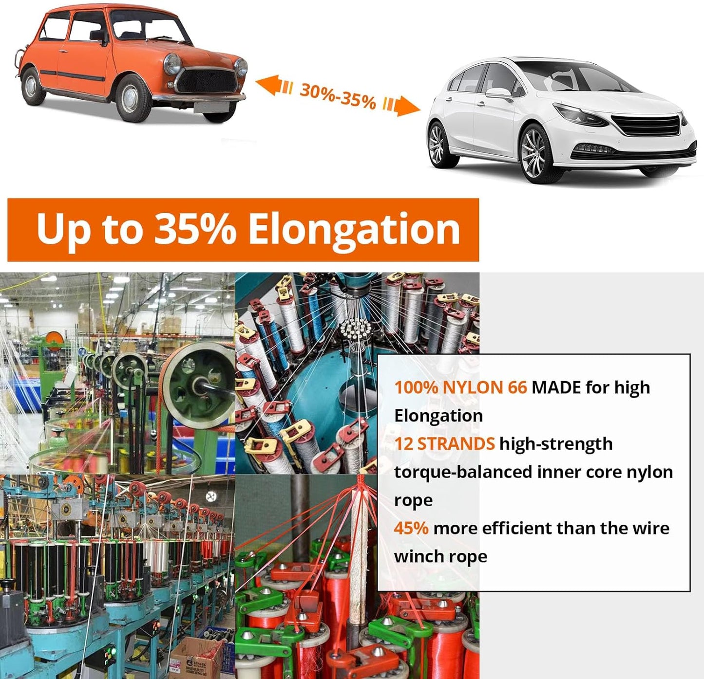 Kinetic Recovery Tow Rope: 1-1/8" x 30ft 48000LBS Snatch Strap with Soft Shackles Heavy Duty Offroad Towing Straps Kit for Trucks SUV UTV ATV Tractor Car Jeep - Gray