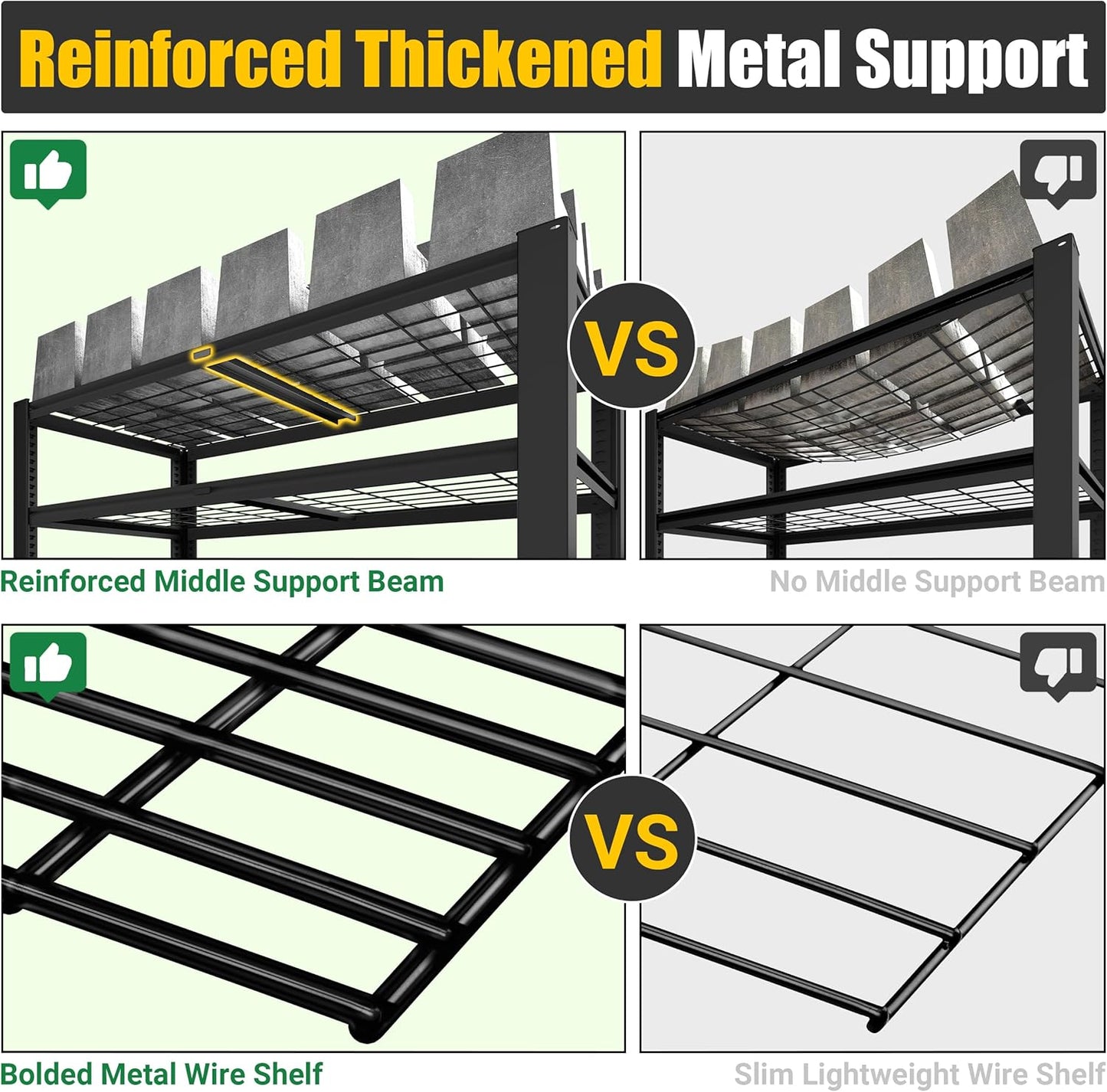 PrimeZone Heavy Duty Storage Shelves - 48" W X 18" D X 72" H Adjustable Garage Wire Shelving Unit, 5 Tier Industrial Metal Shelf Standing Utility Rack for Warehouse, Pantry, Basement, Black, 4 Pack