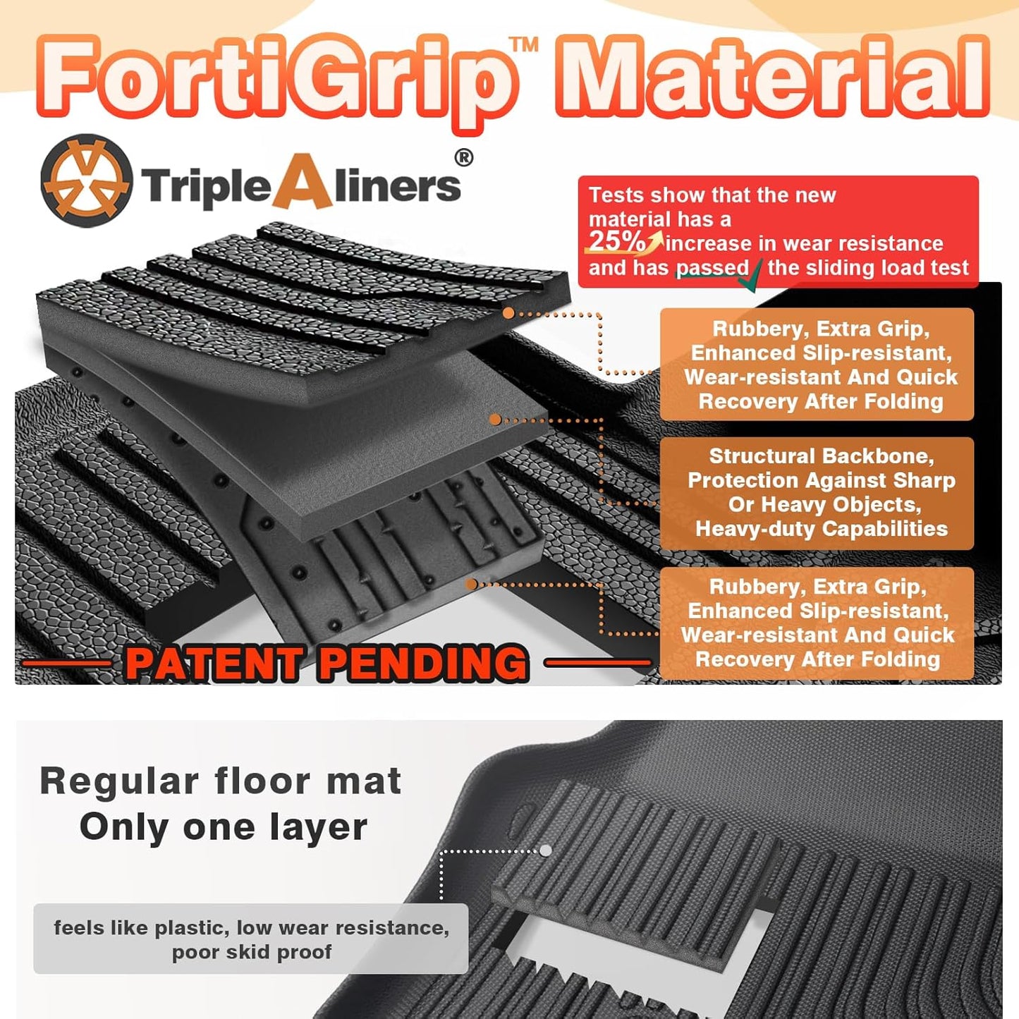 TripleAliners Floor Mats All Weather Liners Compatible with 2025 Toyota Camry (Include Hybrid) Accessories 1st & 2nd Row Full Set Floor Liners TPE Custom Fit Protection Car Mats