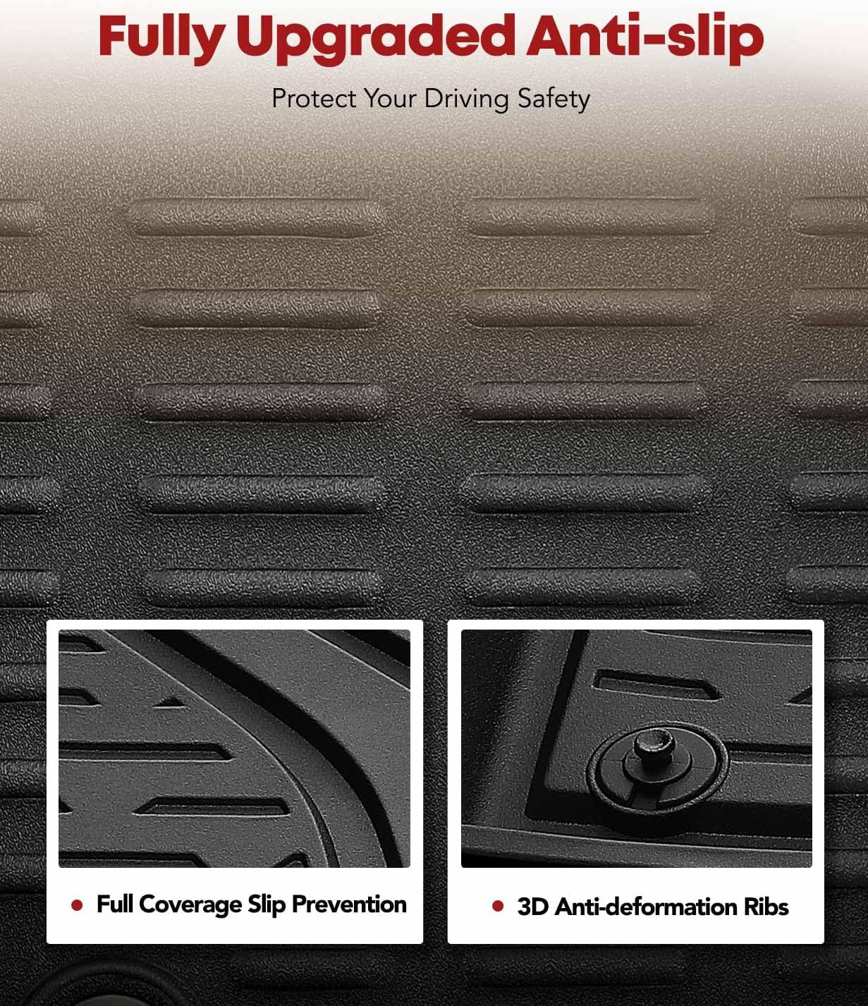 YHTAUTO Floor Mats Fit 2020-2024 Hyundai Sonata & 2021-2025 Kia K5 FWD, TPE All Weather Car Mats Waterproof Anti-Slip Odorless Floor Liner, Interior Car Accessories Front & 2nd Row Liner 2.5MM