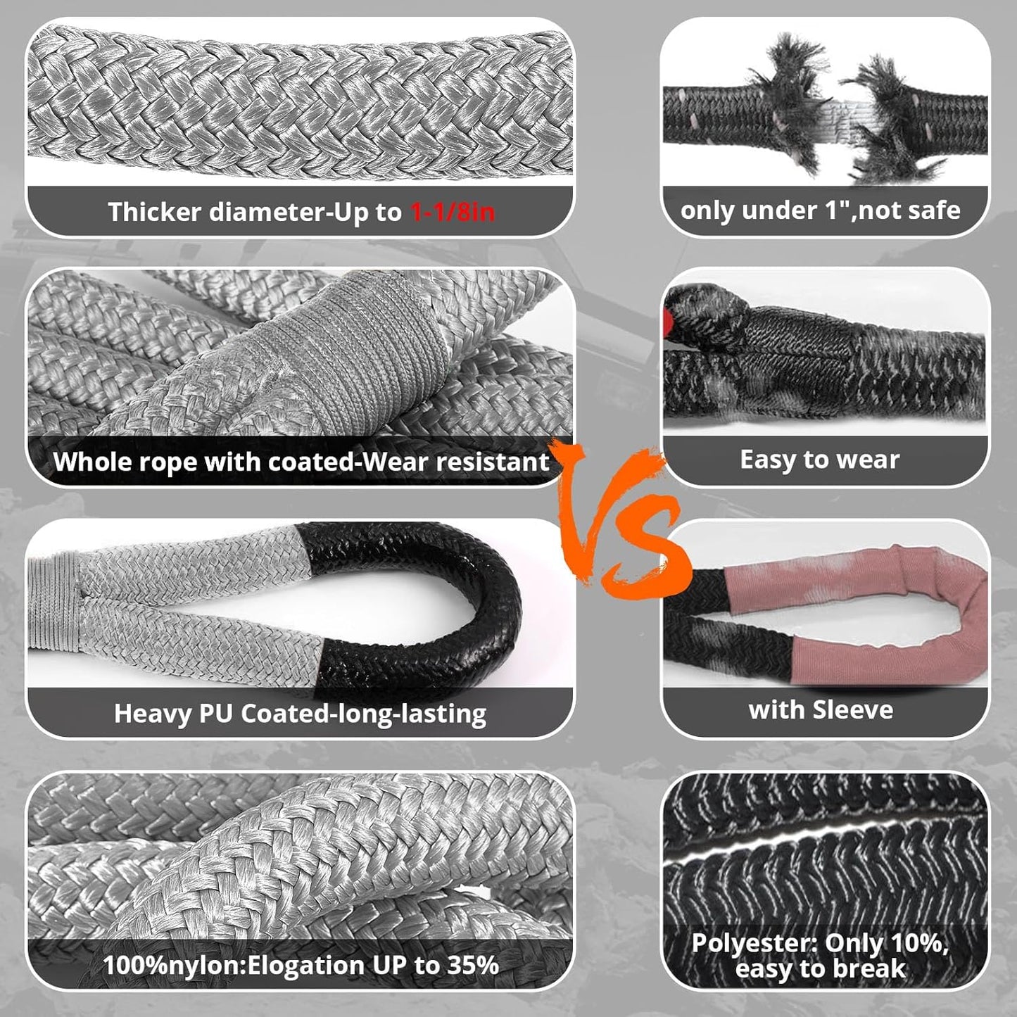 Kinetic Recovery Tow Rope 1-1/8" x20ft Offroad Snatch Strap 48000lbs Heavy Duty Towing Straps Kit for Trucks SUV UTV ATV Tractor Car Jeep - Solid Gray