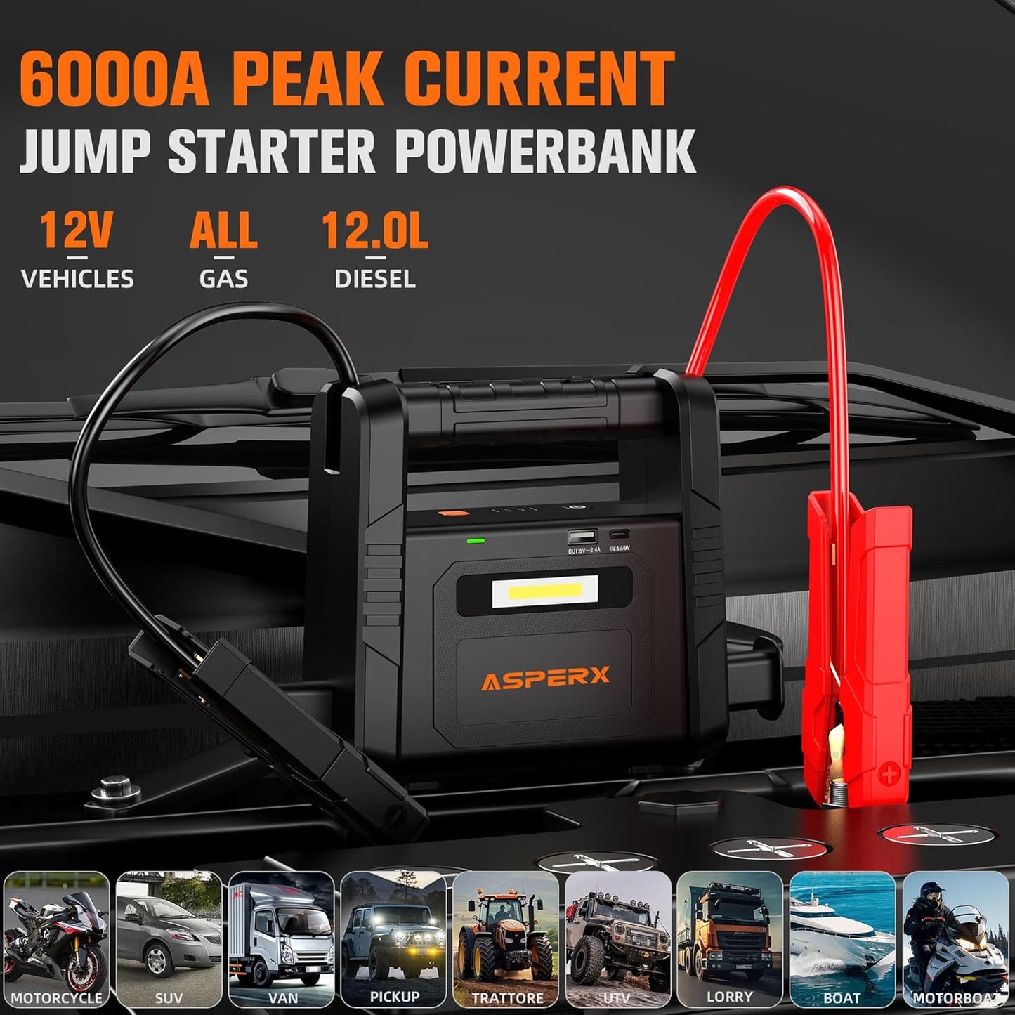AsperX 6000A Car Jump Starter, Battery Jumper Starter Portable for 12V Vehicles (for All Gas or up to 12L Diesel) - Car Battery Charger with LED Flashlight and Jumper Cables