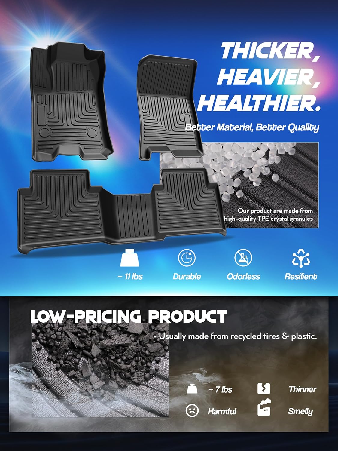 Car Floor Mats for Chevrolet Chevy Colorado/GMC Canyon Crew Cab 2023 2024 2025(Fit Carpet Floor) Accessories,TPE All Weather Protection Floor Mats,Custom Fit 1st&2nd Row Car Floor Liners Set