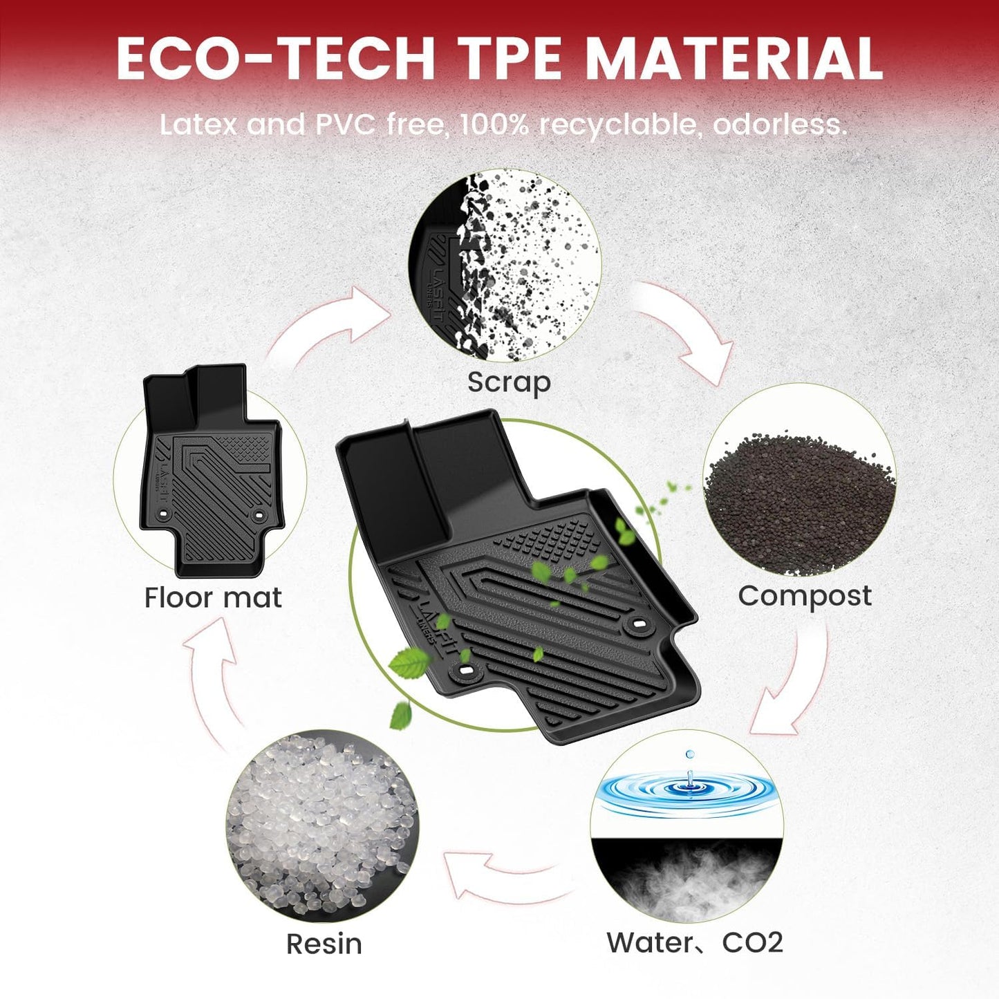 LASFIT Floor Mats for Toyota RAV4 2019-2025 (Only Fit Hybrid & Prime) | Hybrid LE/XLE/XSE/Limited & Prime All Weather TPE Custom Fit Floor Liner for RAV 4 1st and 2nd Row Car Mats Accessories, Black