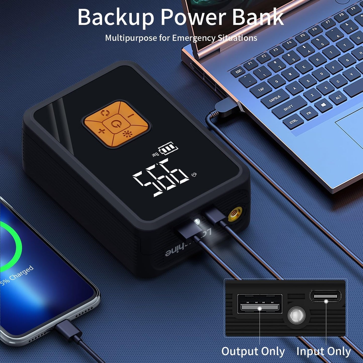 Portable Air Pump for Car Tires, 150 PSI Tire Inflator Cordless with LED Light, Rechargeable Auto Shut-off Air Compressor 2X Fast Inflation Tire Pumps for Car Bike Motorcycle Ball