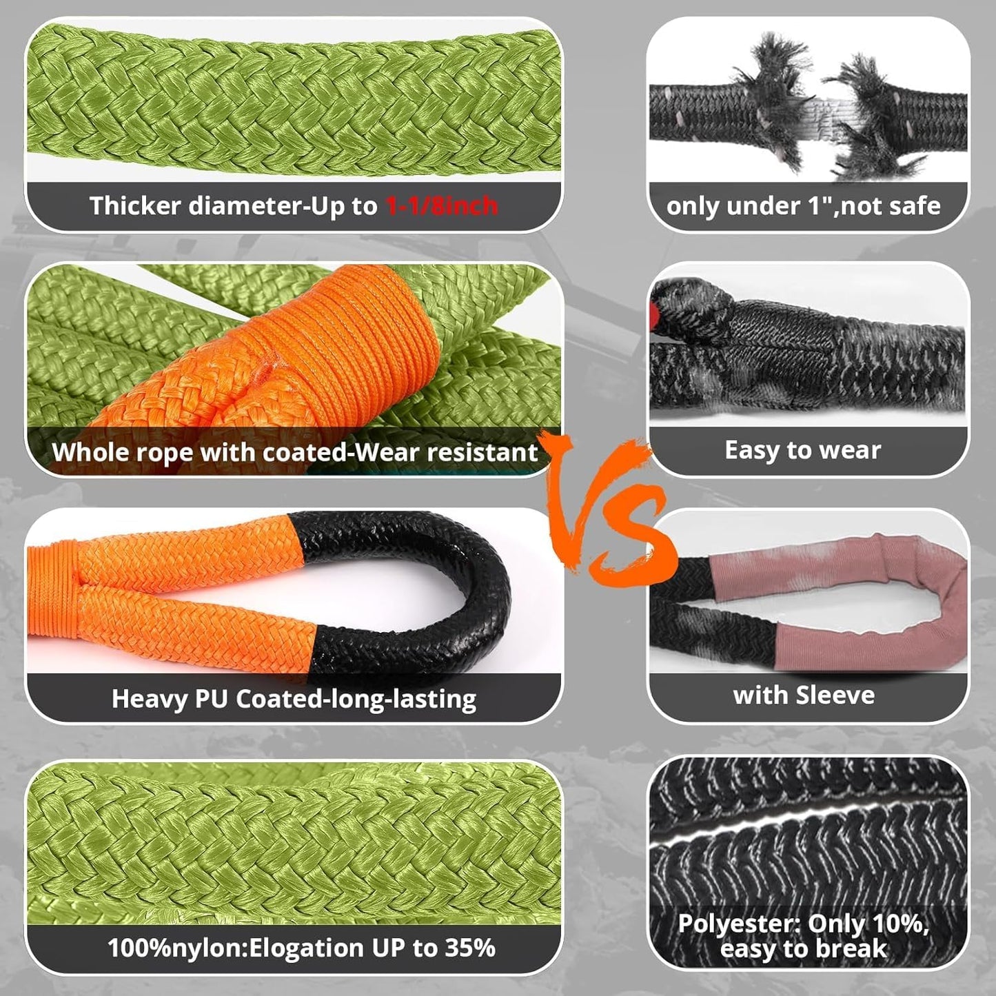 Kinetic Recovery Tow Rope 1-1/8" x20ft Offroad Snatch Strap 48000lbs Heavy Duty Towing Straps Kit for Trucks SUV UTV ATV Tractor Car Jeep - ArmyGreen