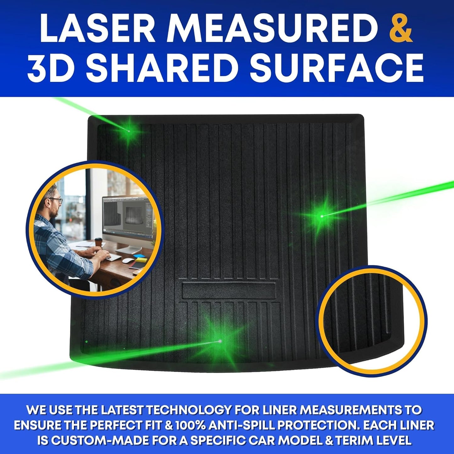 Premium Cargo Liner Porsche MACAN 2015-2025 - 100% Protection - Custom Fit Car Trunk Mat - All-Season Black Cargo Mat - Laser Measured Trunk Liners