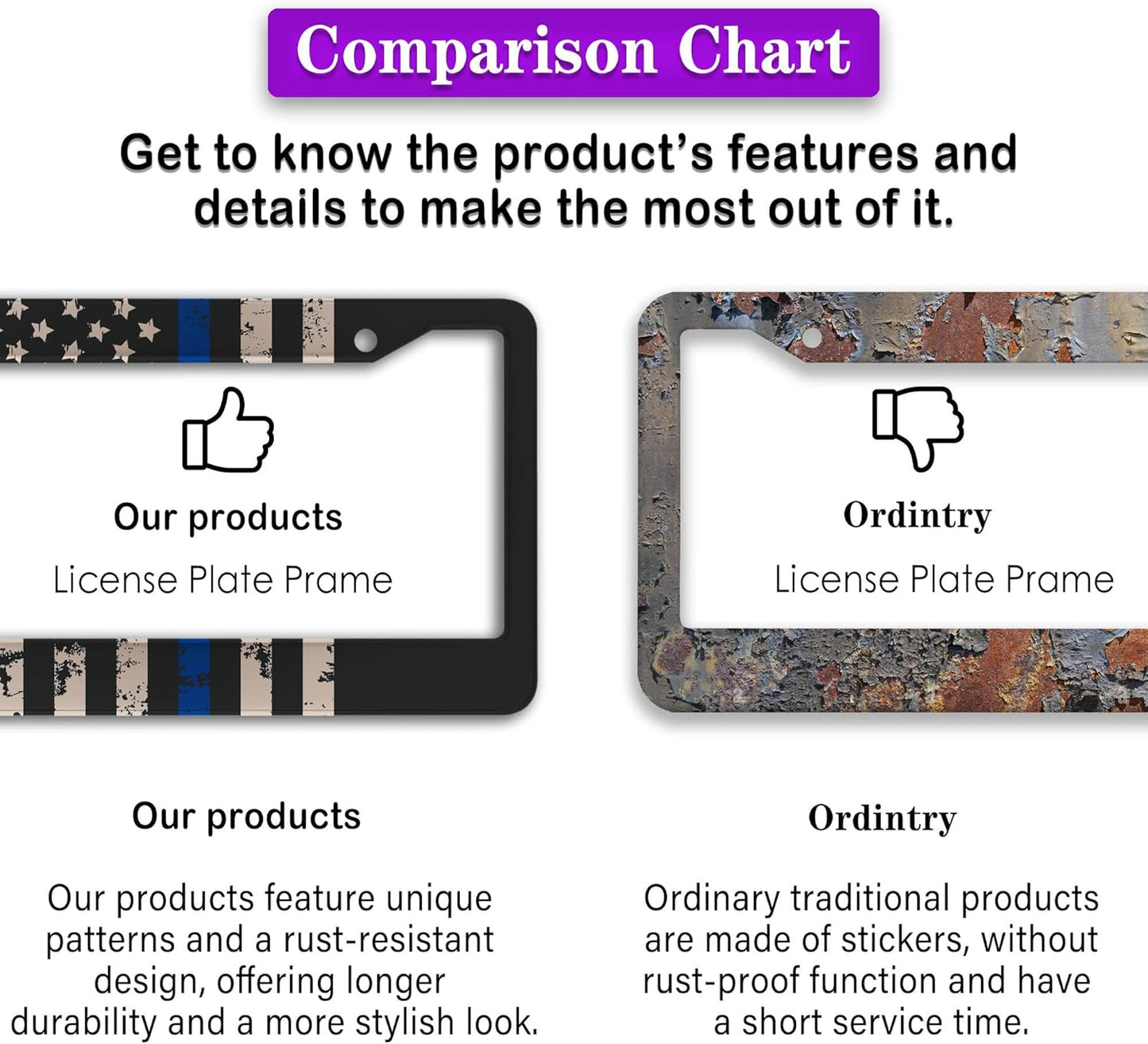 License Plate Frames Black, White, and Blue Car Plate Frames Thin Blue Line USA Flag Universal Aluminum Car Accessory 2 Pack with Screw Covers Set