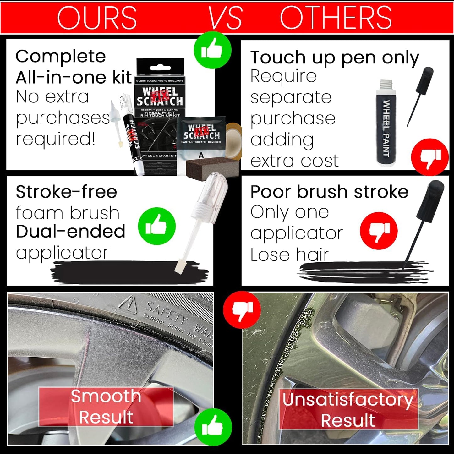 Dark Silver Rim Touch Up Paint Kit, Car Wheel Scratch Repair Kit, Wheel Touch Up Paint Pen, curb rim repair kit, curb rash repair kit, Universal Rim Alloy Wheel Paint Dark Silver (Dark Silver)